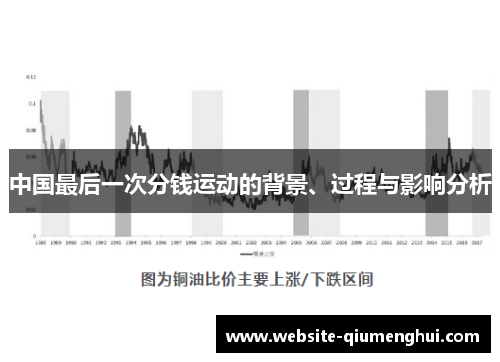 中国最后一次分钱运动的背景、过程与影响分析